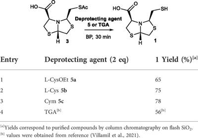 Thioester deprotection using a biomimetic NCL approach